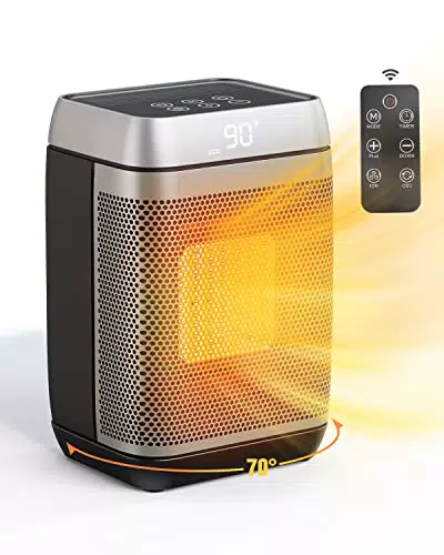 Aoresac Termoventilatore 1500W, Stufa Elettrica Basso Consumo