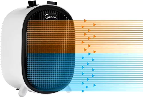 Midea NF20-20AWE Termoventilatore Basso Consumo 2000W per Uso Domestico