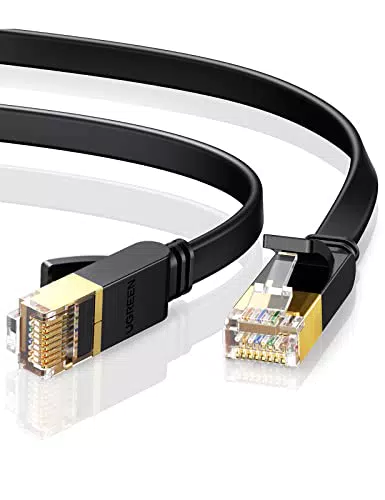 UGREEN Cavo Ethernet Cat 7 Piatto Super Veloce 10Gbps 600MHz