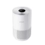 Xiaomi Smart Air Purifier Compact, Rimozione degli Allergeni