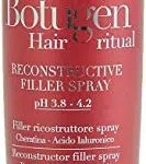 Botugen Filler Spray