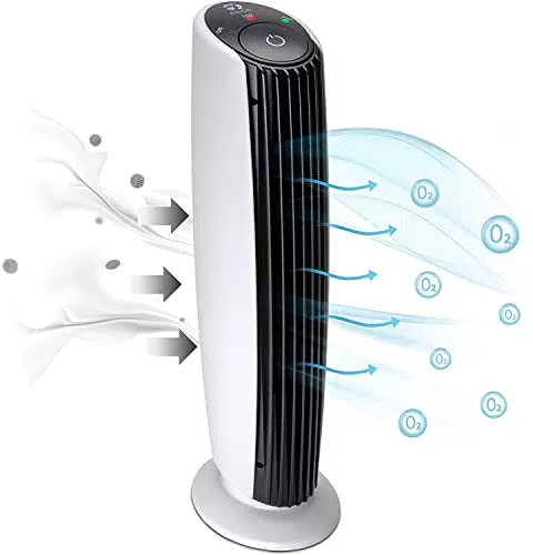 ASIGO Purificatore Aria, Depuratore Aria, Ionizzatore per Ambienti