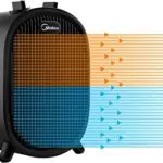Midea NF20-20ABE Termoventilatore Basso Consumo PTC Ceramico 2000W per Uso Domestico