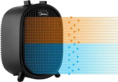 Midea NF20-20ABE Termoventilatore Basso Consumo PTC Ceramico 2000W per Uso Domestico