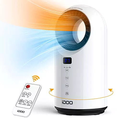 iDOO Stufa Elettrica Basso Consumo, Ceramica Termoventilatore 1500W