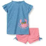 Playshoes 461292 Set da Bagno con Protezione UV Cancro