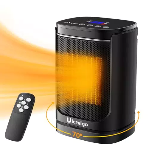 Ulcreigo Termoventilatore Ceramico 1500W, Stufe elettriche basso consumo Silenzioso con 3 modalità