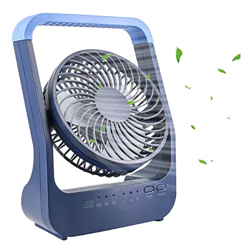 Ventilatore da Tavolo Portatile con Batteria 20000 mAh - Girevole 180°, Timer 200 Ore - Ideale per Camera da Letto, Ufficio e Campeggio