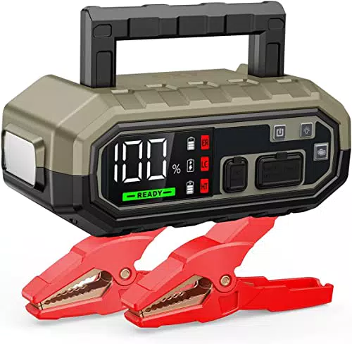 Cxy T15 Avviatore Batteria Auto 3000A con Rilevamento Automatico e PD 60W