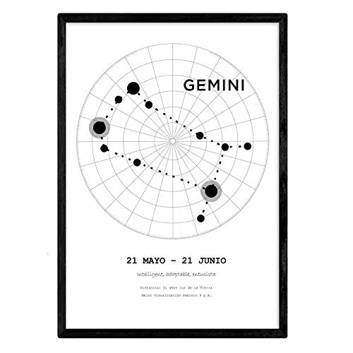 Nacnic Poster Zodiacale Gemini A3 con Costellazione e Cielo Stellato