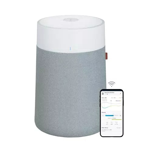 Blueair Purificatore d'aria 3350i Max HEPASilent™ per ambienti fino a 172 m²