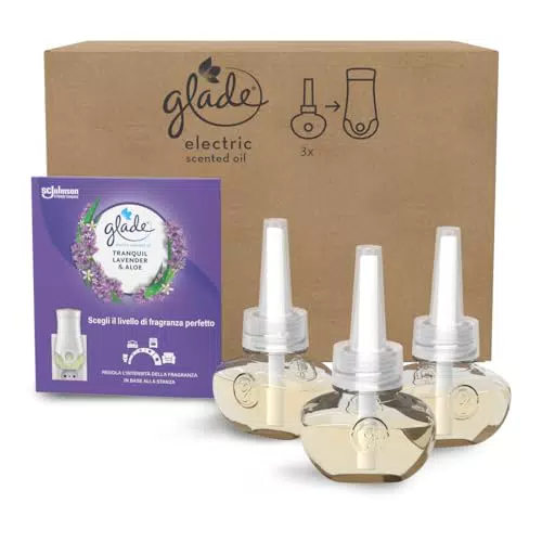 Glade Profumatore Elettrico per Ambienti, Fragranza Lavanda e Aloe Vera