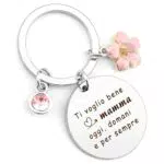 Regalo Mamma - Idee Originali per la Festa della Mamma e Compleanno