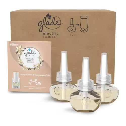 Glade Profumatore Elettrico per Ambienti con Olii Essenziali - Fragranza Vaniglia