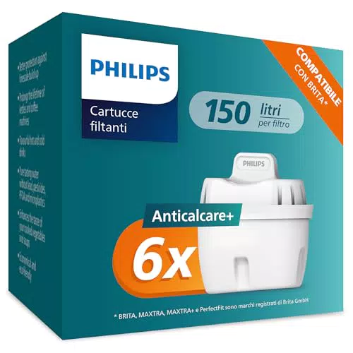 Philips Cartucce Filtranti Anticalcare+: Compatibili con Brita e Riduzione Durezza