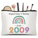 CoCoCherry Beauty Case Regalo 16 Anni - Idea Compleanno Ragazza e Donna