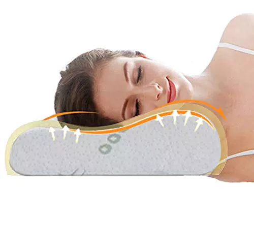 Ecosafeter Cuscino Cervicale Memory Foam Ergonomico Traspirante con Federa Bambù