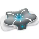 Ehomfory Cuscino Cervicale Ergonomico Memory Foam 2 in 1 con Federa Lavabile