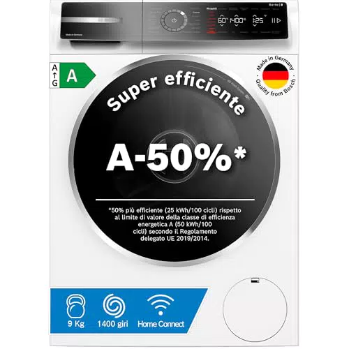 Bosch Serie 8 WGB24402IT Lavatrice Smart 1400 Giri, Classe A, Motore Inverter