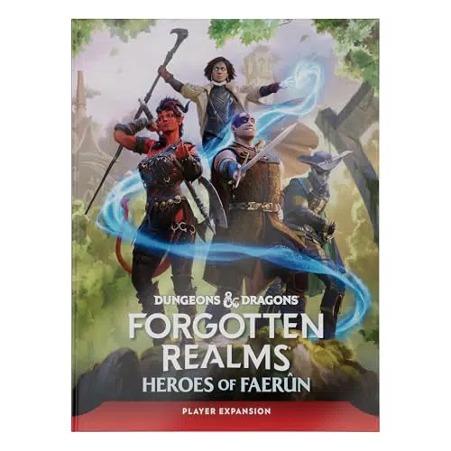 Dungeons & Dragons Forgotten Realms Eroi di Faerun Guida alla Creazione Personaggio