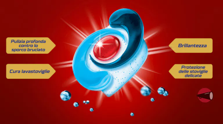 Richiedi BUONO SCONTO DA 2€ per provare subito le Pril Excellence Caps