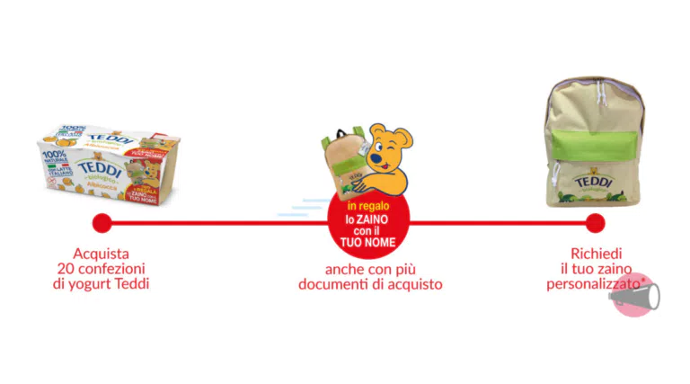 Zaini personalizzato in regalo con yogurt Teddi